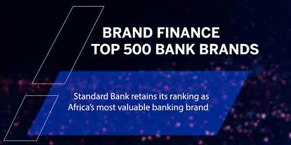 Brand finance 2023